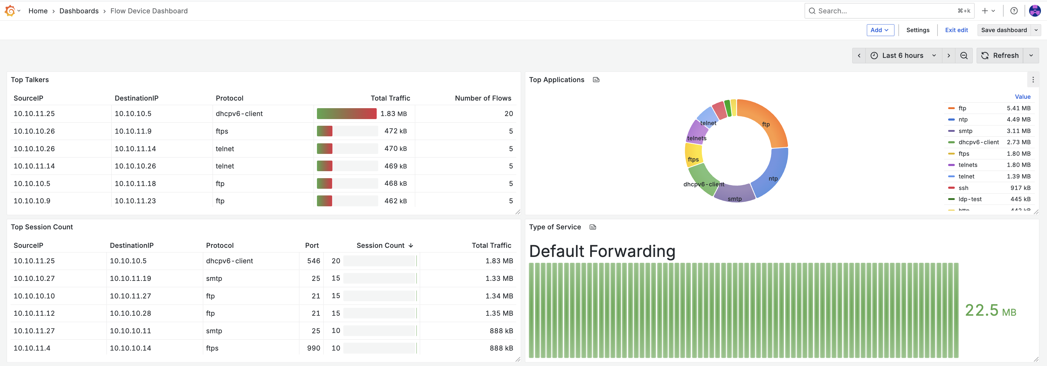 AOD_FY26_Academy-Blog.Controlling Flow Telemetry Overhead in Distributed Environments.Figure-01