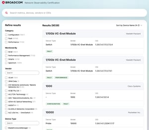 AOD_FY26_Academy-Blog.Debunking the Myth of the Homogeneous Network.Figure 2