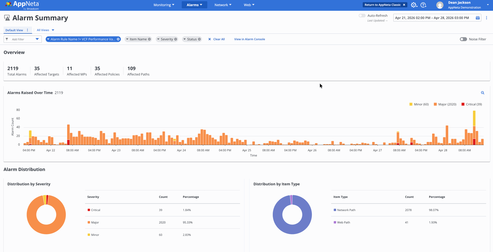 AOD_FY26_Academy-Blog.What’s New in Network Observability for Summer 2026.Figure 1