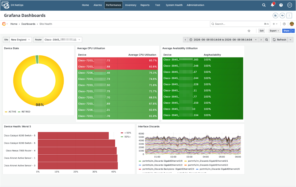 AOD_FY26_Academy-Blog.What’s New in Network Observability for Summer 2026.Figure 4