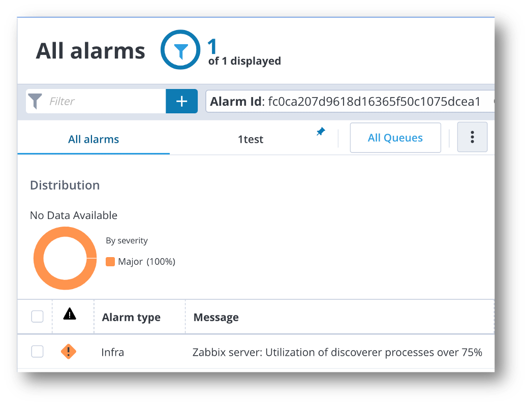 Broadcom Enterprise Software Academy - Employing RESTmon to Ingest Zabbix Data: Part 2