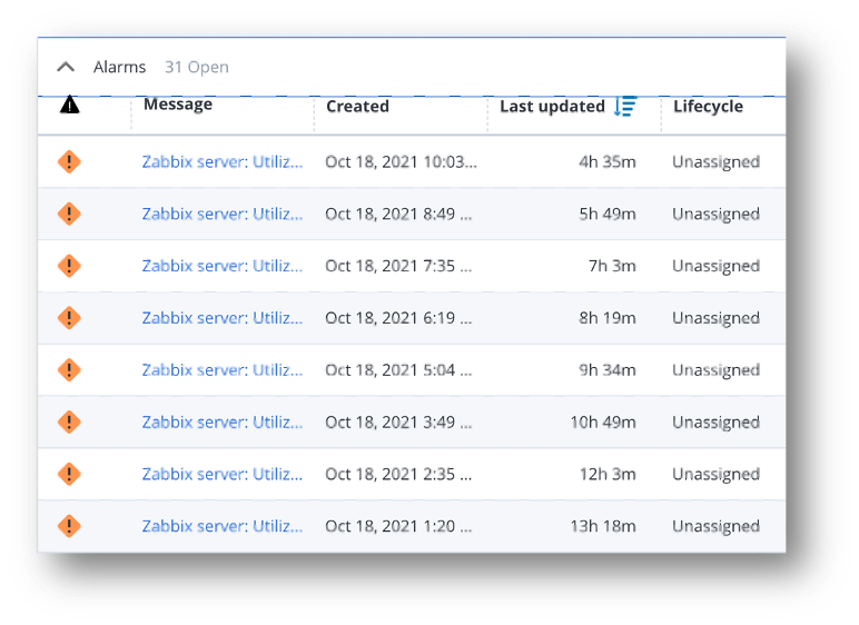 Broadcom Enterprise Software Academy - Employing RESTmon to Ingest Zabbix Data: Part 2