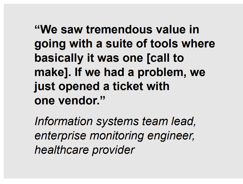 ESD_FY22_Academy-Blog.True Network Monitoring ROI Means Upgrading Your NetOps Strategies.Figure 3