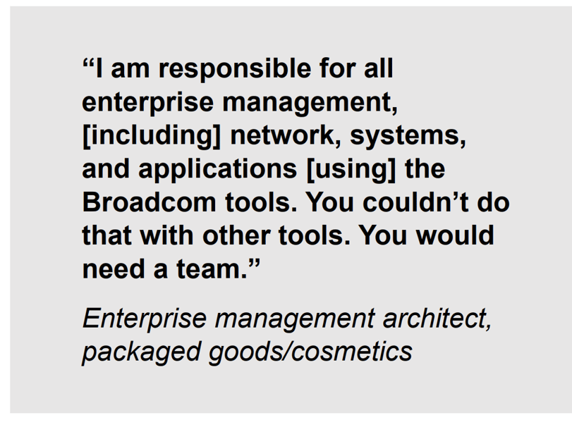 ESD_FY22_Academy-Blog.True Network Monitoring ROI Means Upgrading Your NetOps Strategies.Figure 4