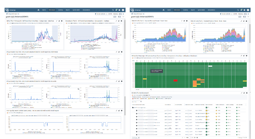ESD_FY23_Academy-Blog.DX NetOps in Action - How Kyndryl Scaled SD-WAN Monitoring by 50 Percent.Figure 1