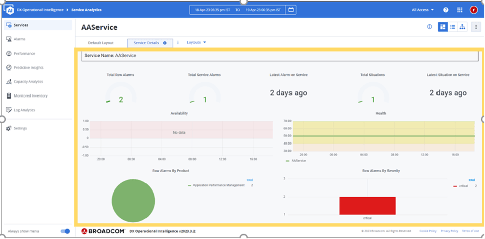 ESD_FY23_Academy-Blog.Embedding DX Dashboards in APM and DX Operational Intelligence.Figure 3