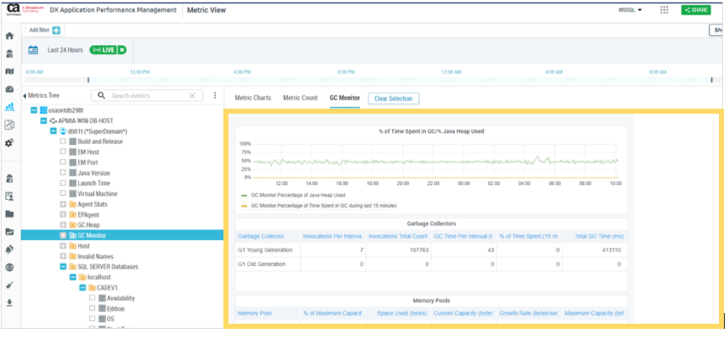 ESD_FY23_Academy-Blog.Embedding DX Dashboards in APM and DX Operational Intelligence.Figure 5