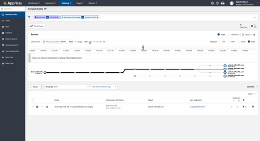 ESD_FY23_Academy-Blog.Outages Happen - Now What.Figure 2