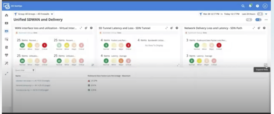 ESD_FY23_Academy-Blog.SD-WAN Performance and User Experience - Gaining Unified Visibility with DX NetOps.Figure 2