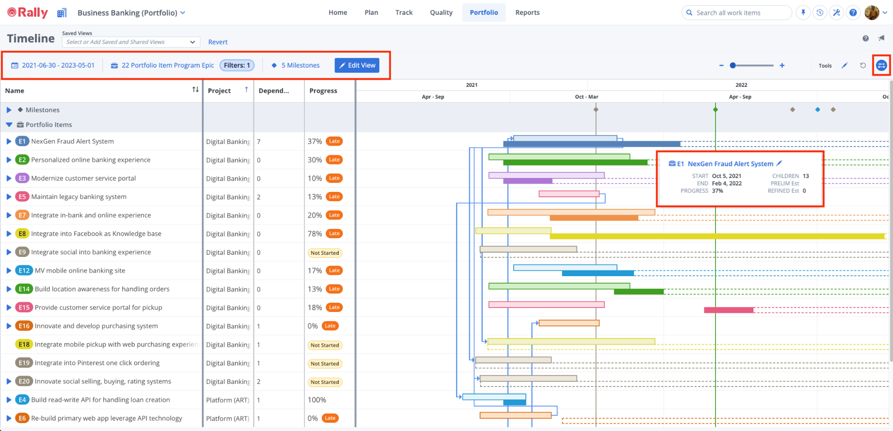 ESD_FY23_Academy-Blog.Three Areas of Rally You Need to be Using.Figure 3