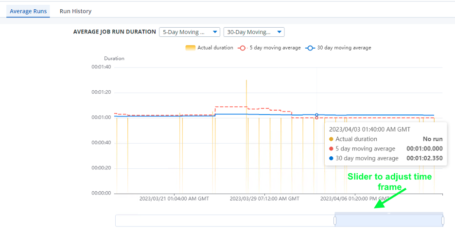 ESD_FY23_Academy-Blog.Top 5 Questions About AAI’s New Web UI and How It Benefits Your Workload Automation.Figure 8