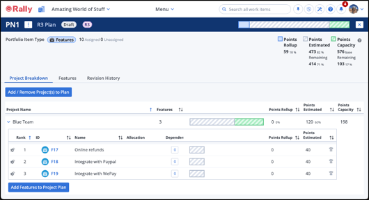 ESD_FY23_Academy-Blog.Using Rally for Capacity Planning.Figure 2