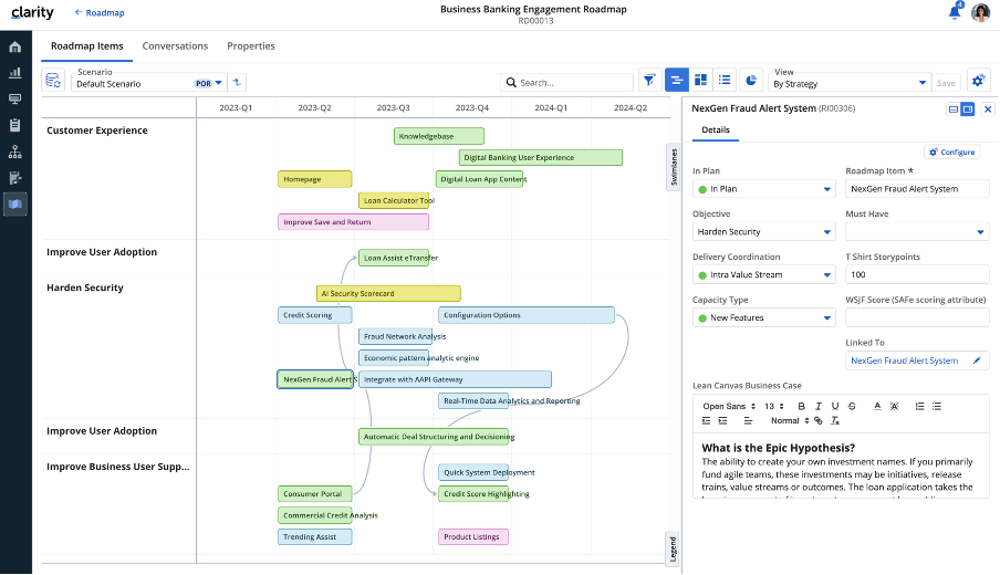 Roadmap view displays dependencies and outcome details