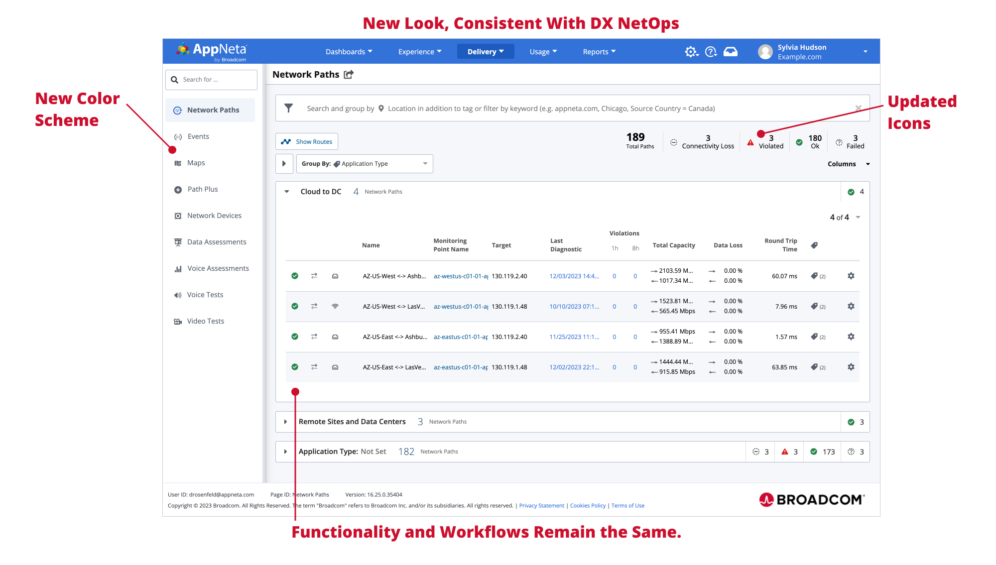 AppNeta Is Getting a New Look and Feel
