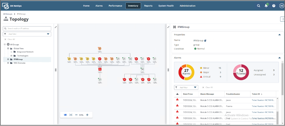 DX NetOps Global Topology displays contextual fault and performance monitoring information.