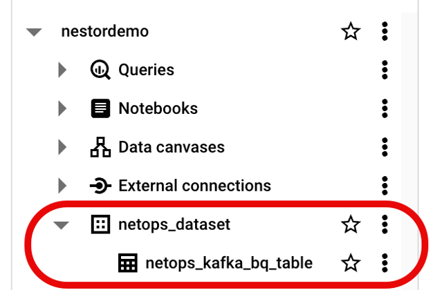 Figure 3: BigQuery dataset and table created for DX NetOps.