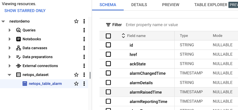 Figure 4: Table schema definition in BigQuery.