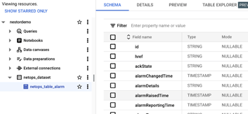 ESD_FY24_Academy-Blog.Four Simple Steps for Streaming DX NetOps Alarms into Google BigQuery.Figure 4