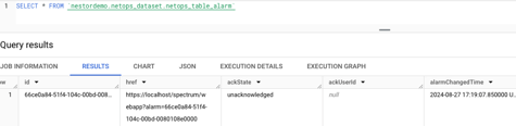 ESD_FY24_Academy-Blog.Four Simple Steps for Streaming DX NetOps Alarms into Google BigQuery.Figure 8