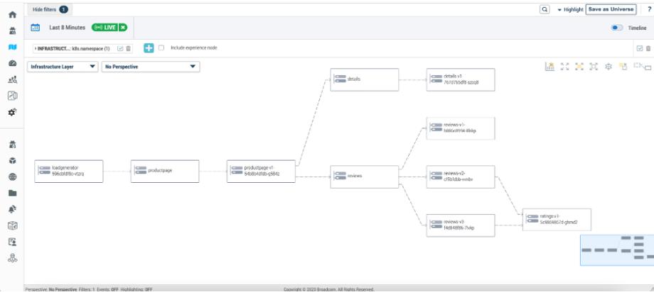 ESD_FY24_Academy-Blog.Introducing The eBPF Agent - A New, No-Code Approach for Cloud-Native Observability.Figure 3
