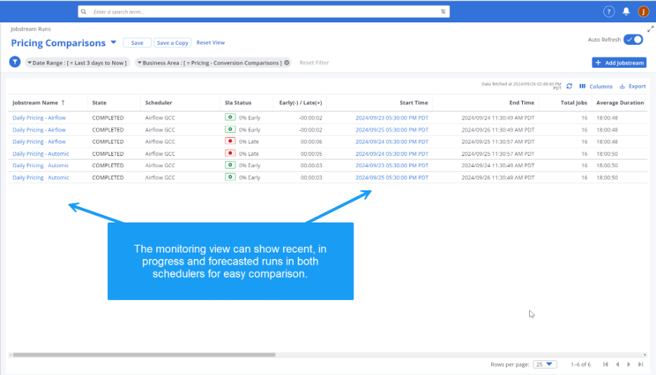ESD_FY24_Academy-Blog.Seven Ways AAI Can Accelerate a Scheduler Migration.Figure 4