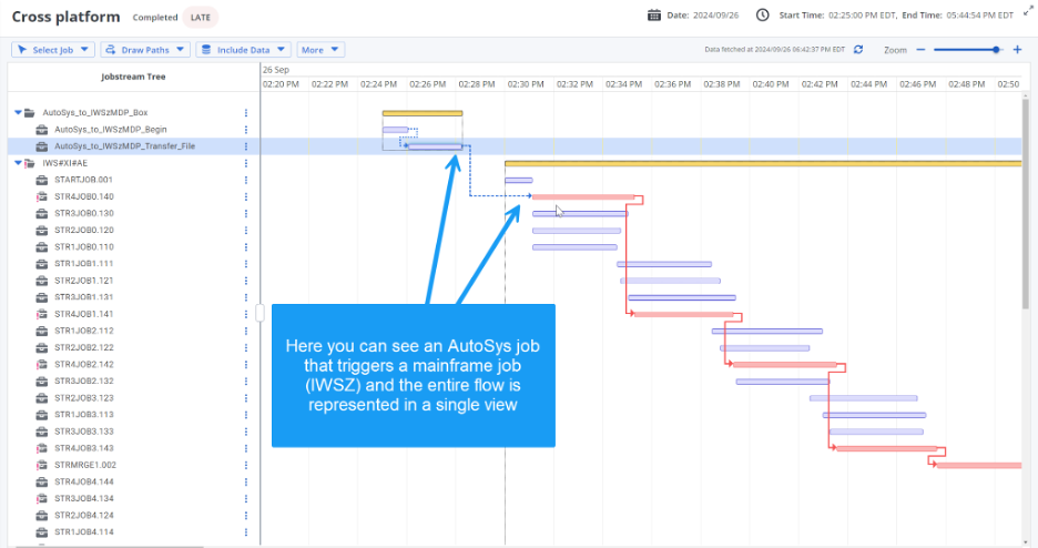 ESD_FY24_Academy-Blog.Seven Ways AAI Can Accelerate a Scheduler Migration.Figure 6