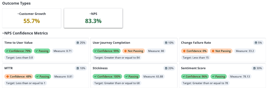 ESD_FY25_Academy-Blog.Avoiding Tunnel Vision in Business Metrics (and Dentistry).Figure 2