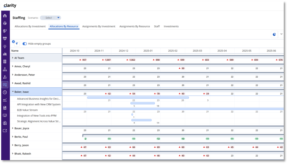 ESD_FY25_Academy-Blog.Clarity for Professional Services Automation.Figure 3
