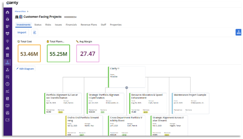 ESD_FY25_Academy-Blog.Clarity for Professional Services Automation.Figure 4