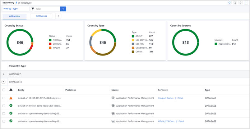 ESD_FY25_Academy-Blog.DX Operational Observability - Onboarding OpenTelemetry in Minutes.Figure 13