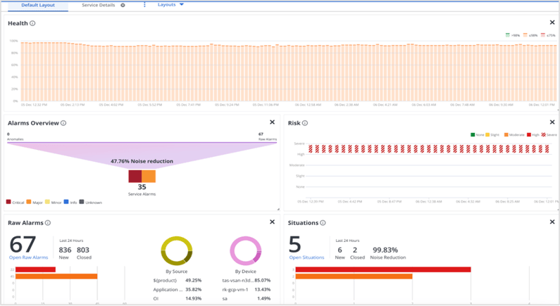 ESD_FY25_Academy-Blog.DX Operational Observability - Onboarding OpenTelemetry in Minutes.Figure 3