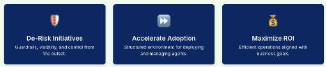 ESD_FY25_Academy-Blog.Enterprise Orchestration for Harnessing Agentic AI - A Strategic Imperative.Figure 2