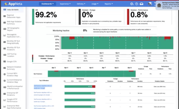 ESD_FY25_Academy-Blog.Establishing SD-WAN Observability to Fuel SASE Success.Figure 1