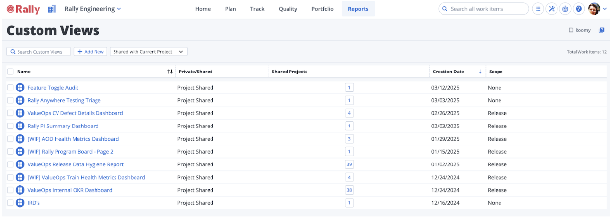 Introducing Custom Views in Rally: A New Customizable Dashboard to ...