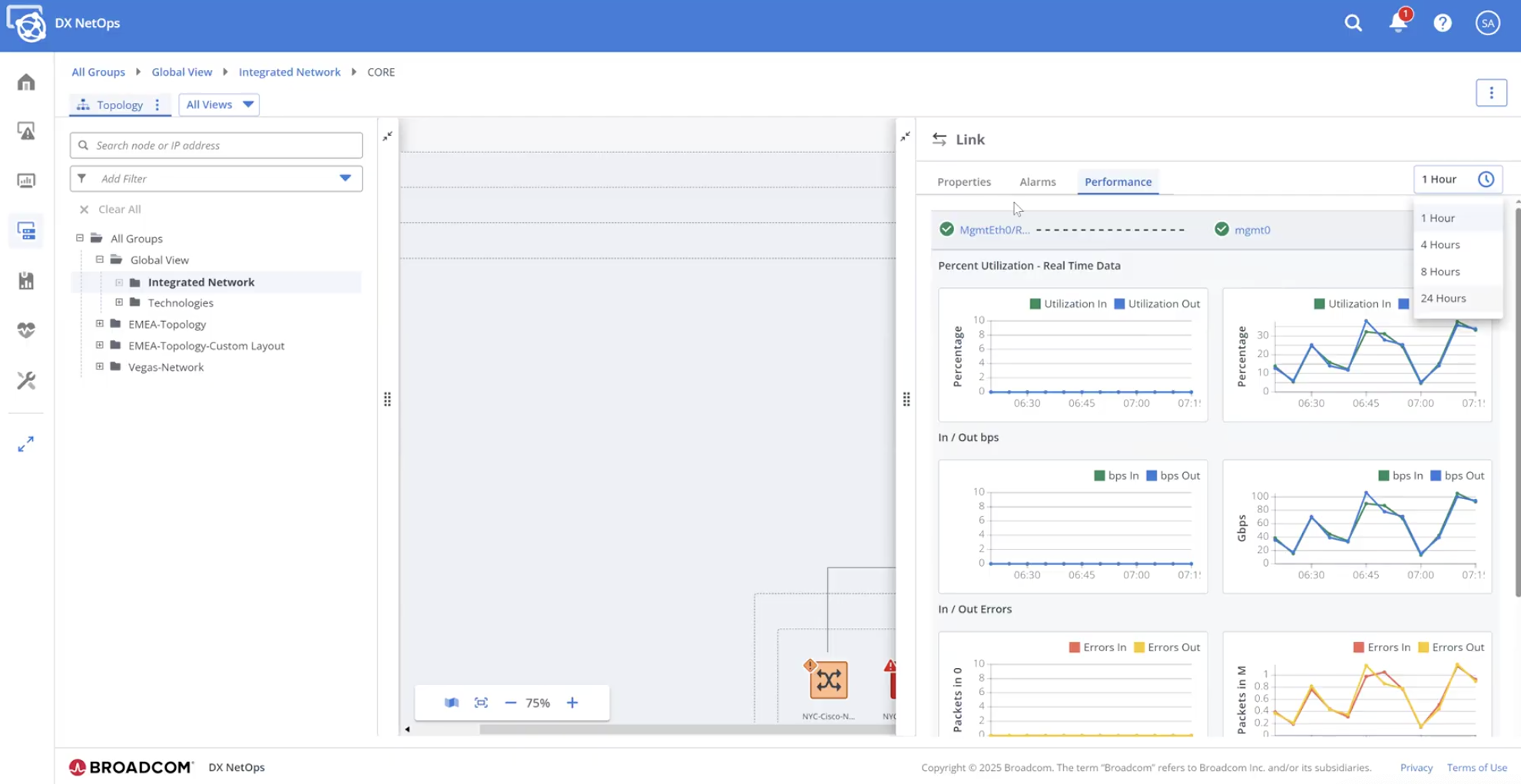 ESD_FY25_Academy-Blog.Introducing DX NetOps Topology - What it Provides, How it Works.Figure 3 NEW