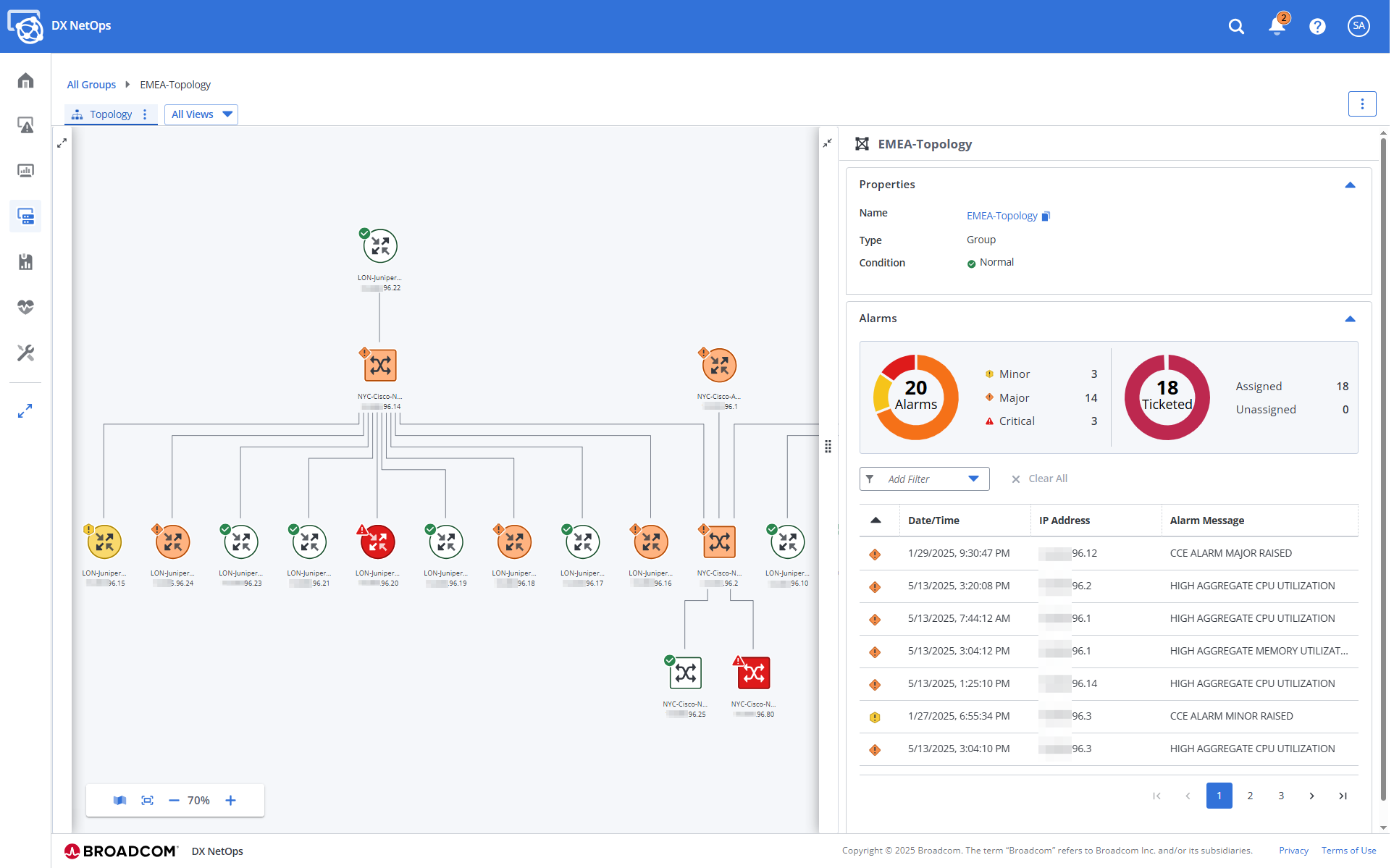 Extensive Network Level Up Your Network Visibility: DX NetOps Topology is Now Generally ...