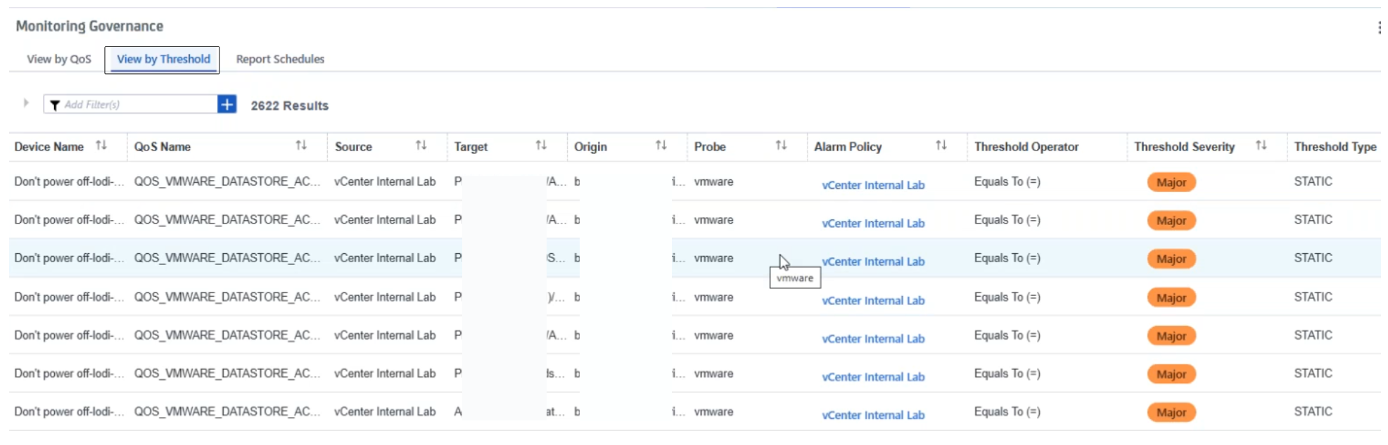 ESD_FY25_Academy-Blog.Observability-and-IT-Monitoring-Governance-Establishing-Order-Part 3 of 4.Figure-1