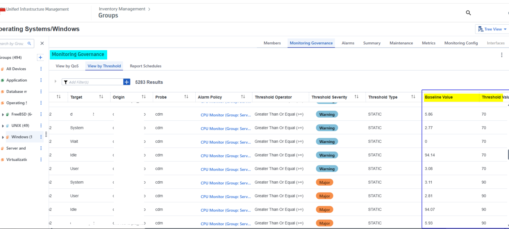 ESD_FY25_Academy-Blog.Observability-and-IT-Monitoring-Governance-Establishing-Order-Part 4 of 4.Figure-1