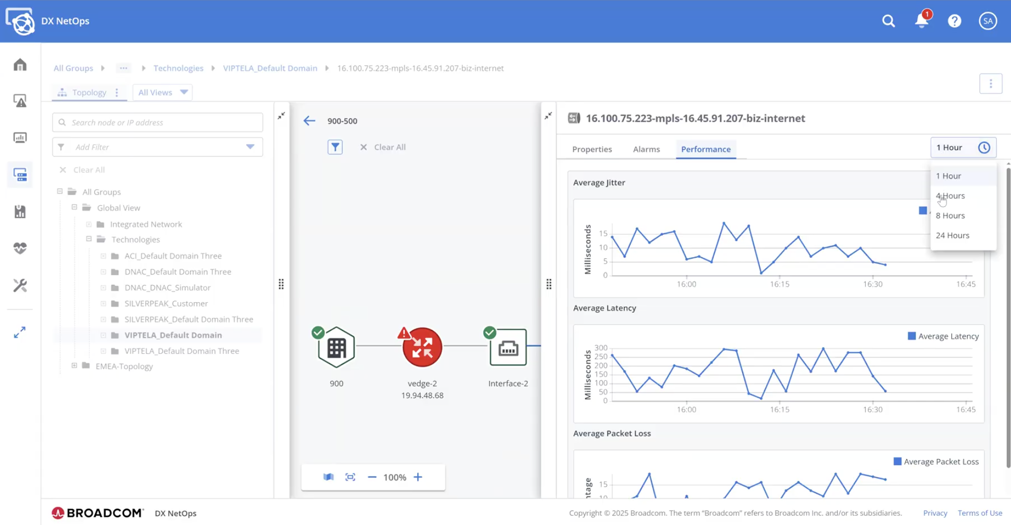 ESD_FY25_Academy-Blog.Streamlining the Complexity of SD-WAN Deployments With DX NetOps Topology.Figure 2