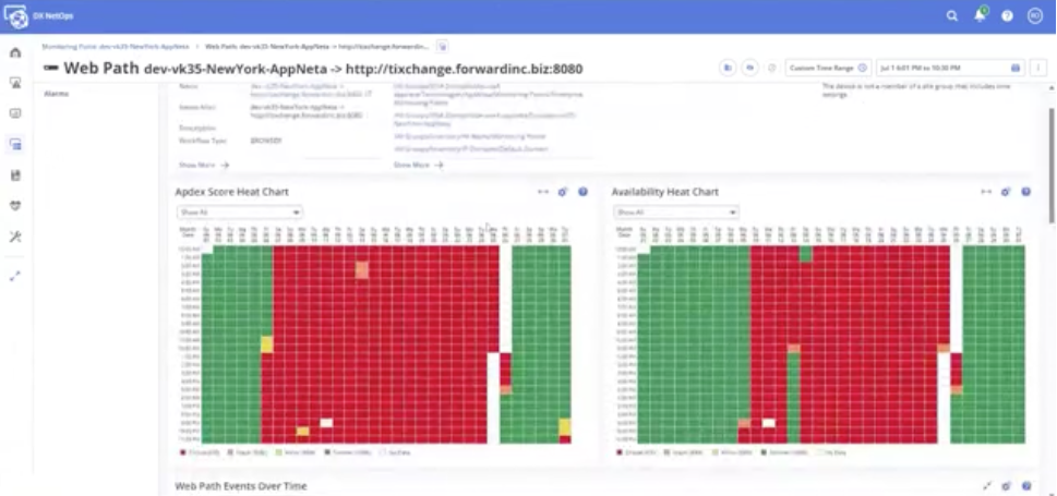 ESD_FY25_Academy-Blog.Weaving AppNeta Experience Insights into DX NetOps - A Step-by-Step Guide.Figure 2