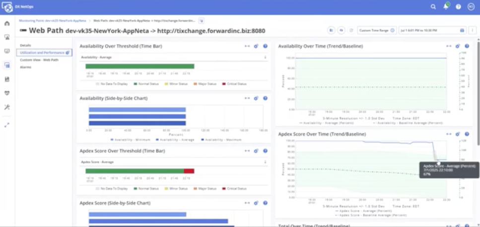 ESD_FY25_Academy-Blog.Weaving AppNeta Experience Insights into DX NetOps - A Step-by-Step Guide.Figure 3