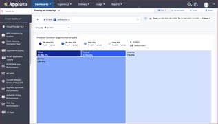 ESD_FY25_Academy-Learning Path.Tame Complexity.Figure 17