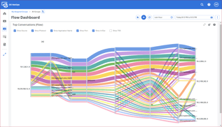 ESD_FY25_Academy-Learning Path.Tame Complexity.Figure 23