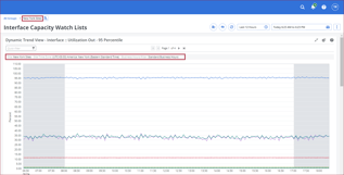 ESD_FY25_Academy-Learning Path.Tame Complexity.Figure 25