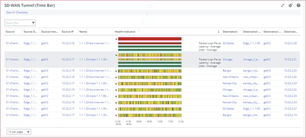 ESD_FY25_Academy-Learning Path.Tame Complexity.Figure 29