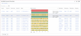 ESD_FY25_Academy-Learning Path.Tame Complexity.Figure 29