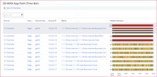 ESD_FY25_Academy-Learning Path.Tame Complexity.Figure 32
