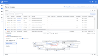 ESD_FY25_Academy-Learning Path.Tame Complexity.Figure 4