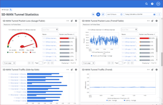 ESD_FY25_Academy-Learning Path.Tame Complexity.Figure 5