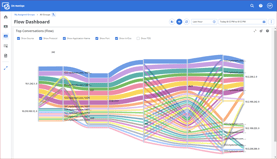ESD_FY25_Academy-Learning Path.Tame Complexity.Figure 8